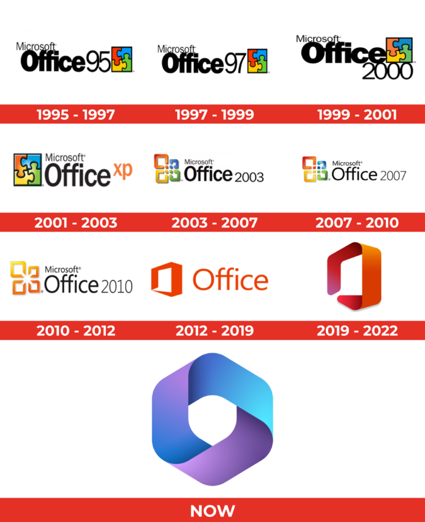 Break Free From Microsoft Office with These Alternatives