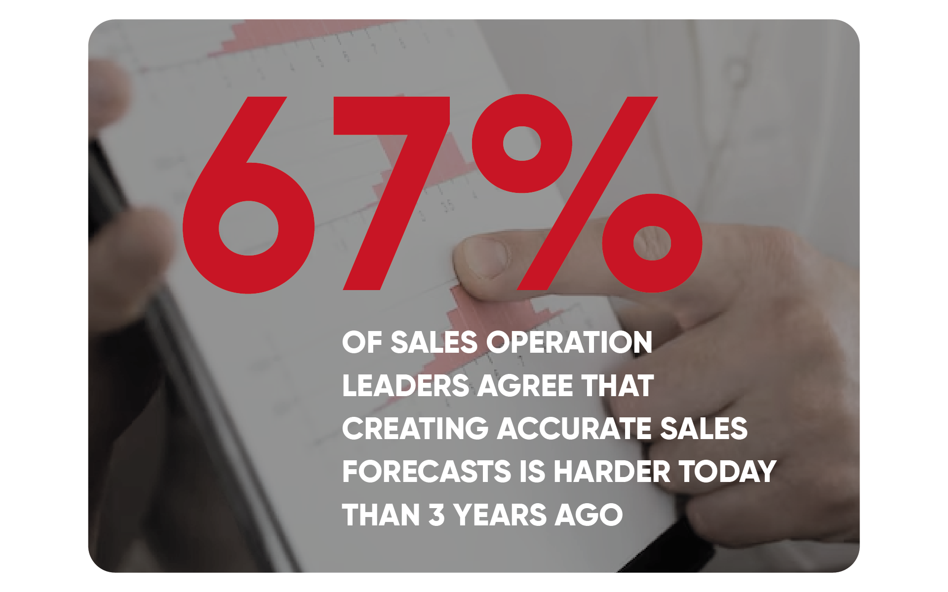 sales operations stats