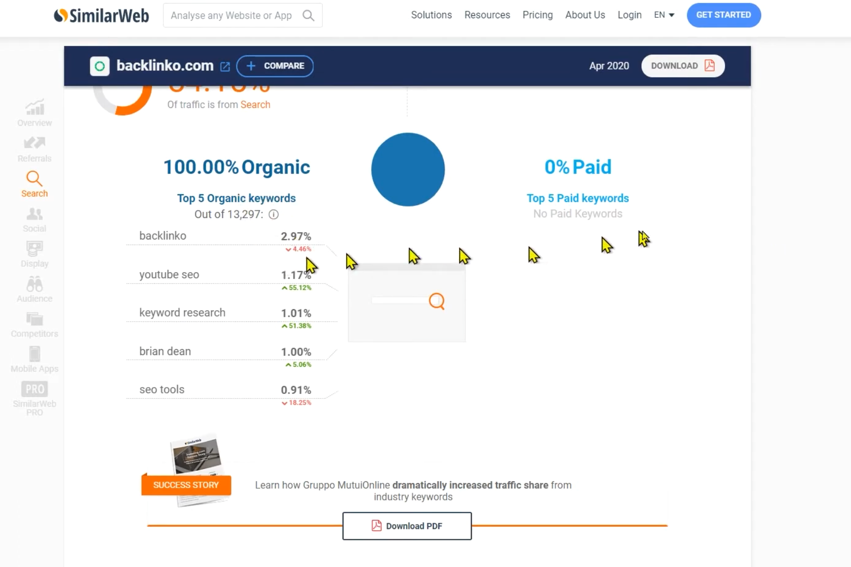 SimilarWeb Image 4